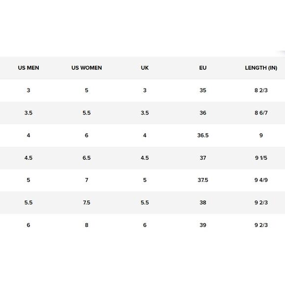 Converse Women's CTAS Move Hi Tops Size 7 Sneaky Pink NWT - Picture 10 of 10